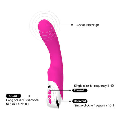 Κλασσικός δονητής Massager γ-σημείων οργασμού γυναικών ράβδων